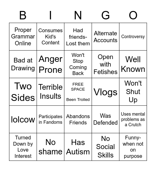 The Next Chris Chan Bingo Card