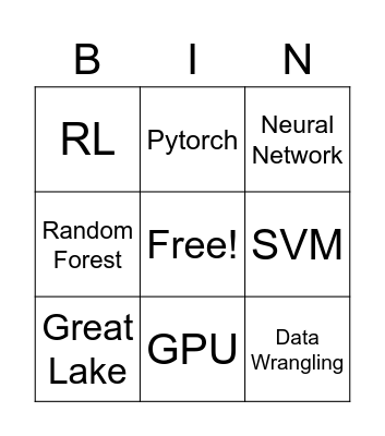 AI Tea 1 Bingo Card