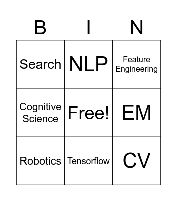 AI Tea 2 Bingo Card