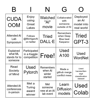 AI Tea event Bingo Card