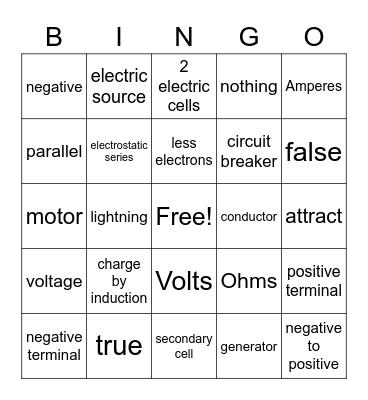 Gr 9 Electricity! Bingo Card