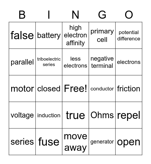 Gr 9 Electricity! Bingo Card