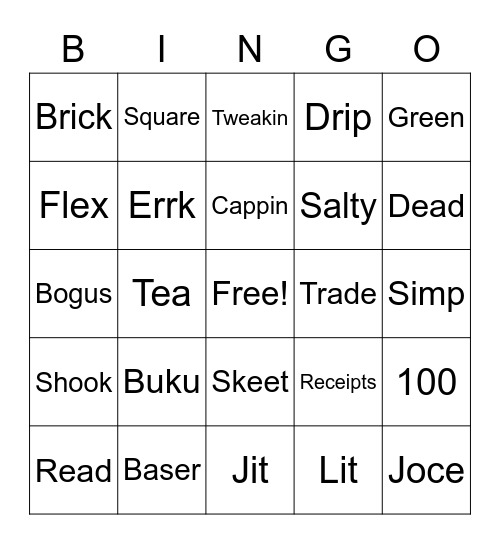 Slang Across Dialects Bingo Card