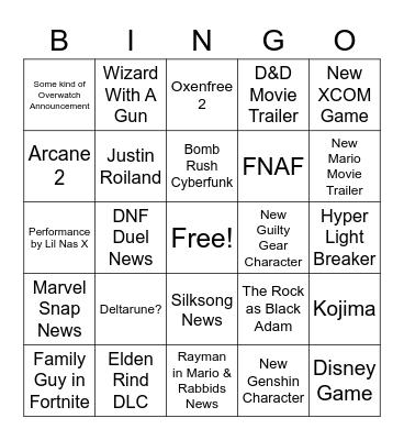 Game Awards 2022 Bingo Card