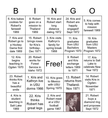 50th Anniversary | Dating Years Bingo Card