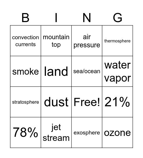 Atmosphere Bingo Card