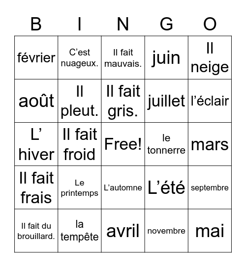La Meteo Bingo Card