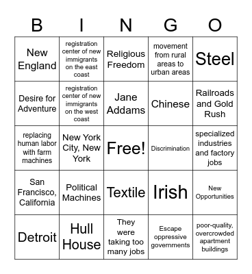 Post-Civil War Immigration 19th Century Bingo Card