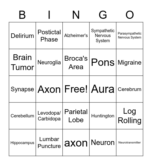 Neuro Bingo Card