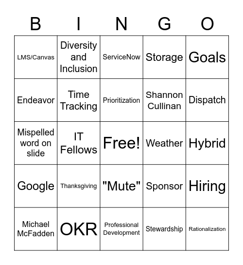 OIT All Hands 11/15/22 Bingo Card