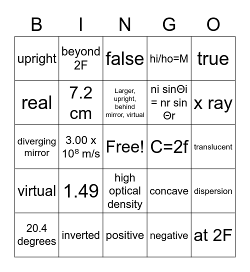 Gr 10 Optics Bingo Card
