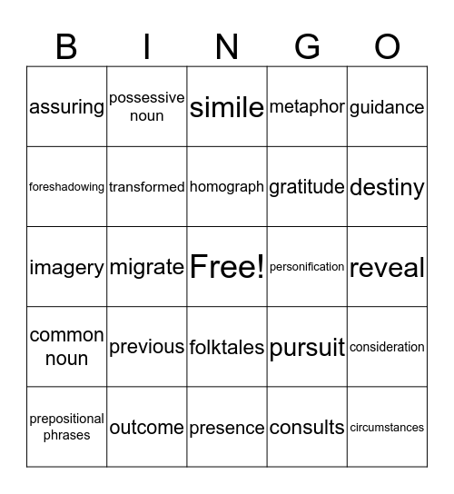 samuel's bingo Card
