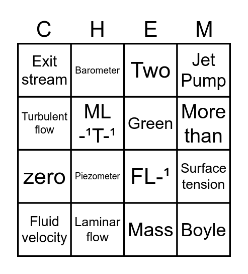 Chem bridge Bingo Card