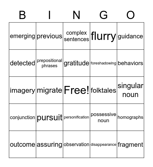cyara's Bingo Card