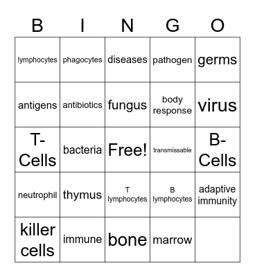 Immune System Bingo Card