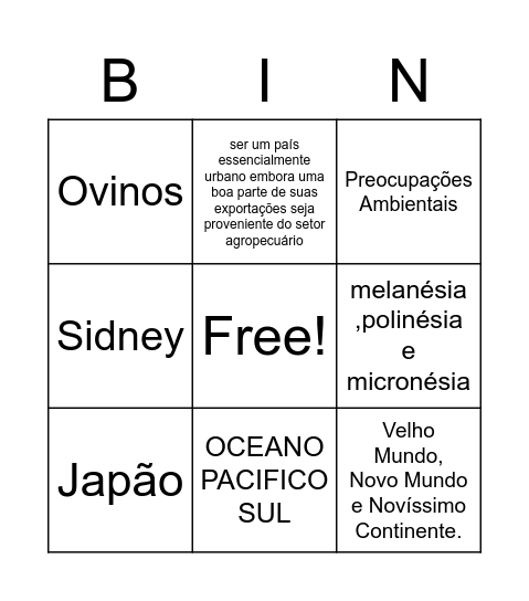 oceania Bingo Card