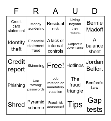 Fraud Bingo Card