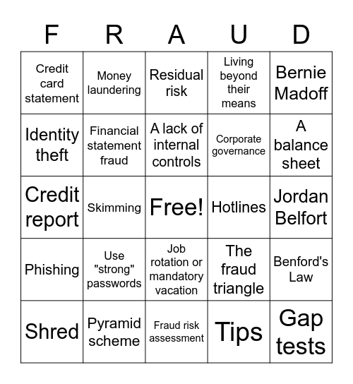 Fraud Bingo Card