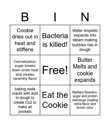 COOKIE CHEMISTRY BINGO! Bingo Card