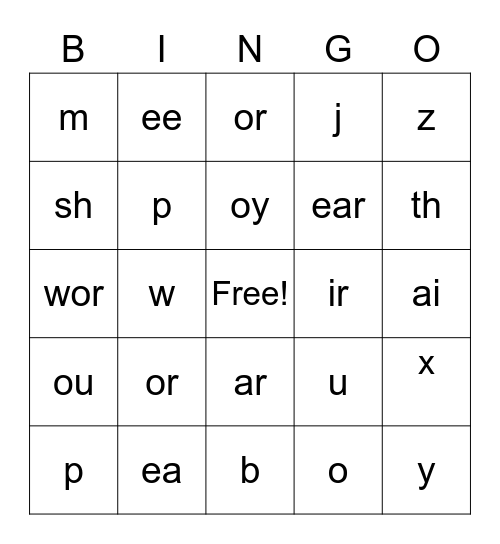 I Know My Phonograms Bingo Card