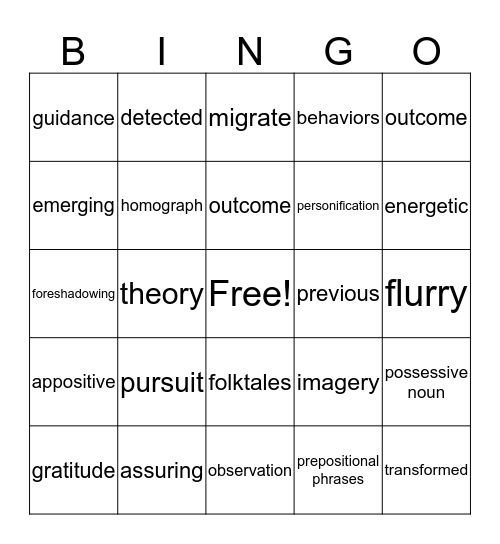 Yeniar Grant Bingo Card