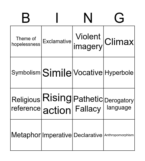 Part 2 Bingo Card