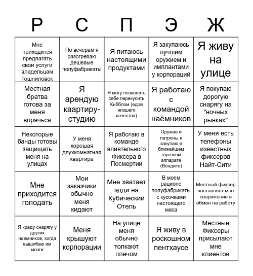 Репутация Bingo Card