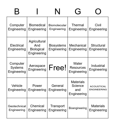 ENGINEERING BINGO Card