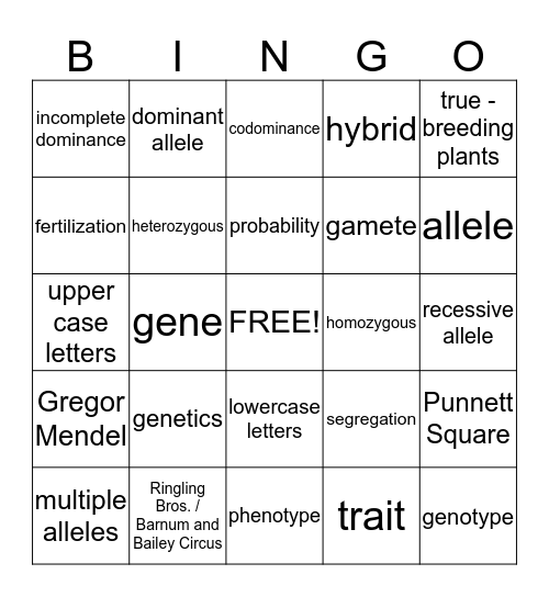 Genetics Vocabulary Terms Bingo Card