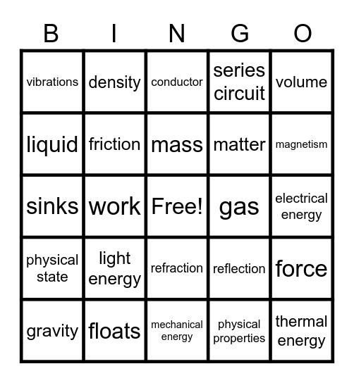 Physical Science Bingo B Bingo Card