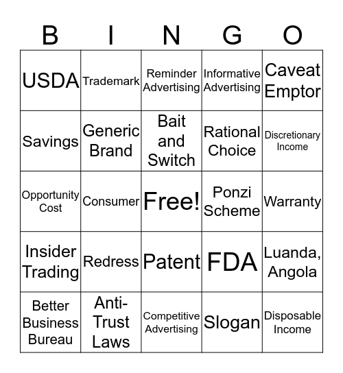 Chapter 3 Vocab Bingo Card