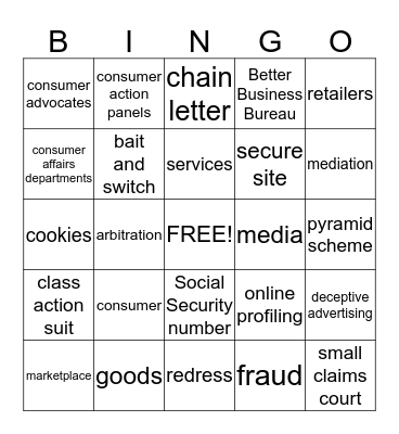 Economics - Chapter 1 Bingo Card