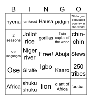 All about Nigeria Bingo Card