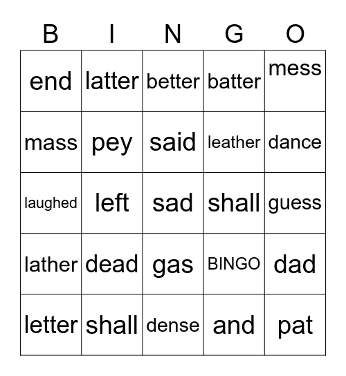 /ɛ/ and /æ/ Bingo Card