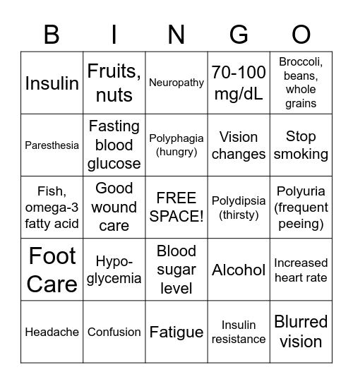 Type 2 Diabetes Bingo Card