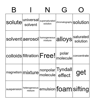 Upper Elementary Chemistry Lesson 5 Bingo Card