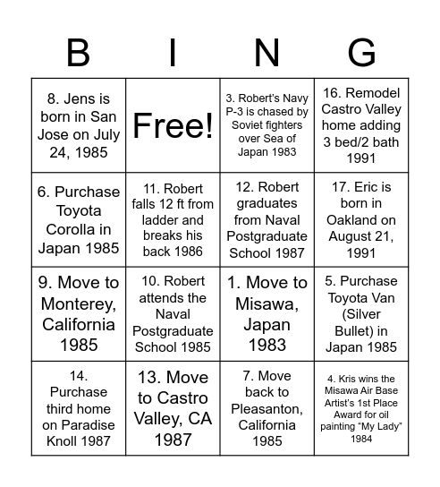 50th Anniversary | Decade #2 1982-1992 Bingo Card