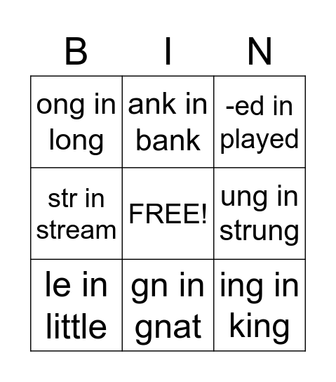 Phonics Chart 8 Bingo Card