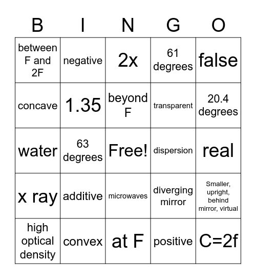 Gr 10 Bingo Card