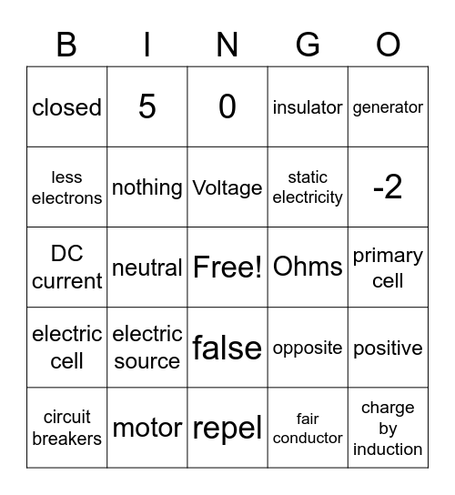 Gr 9 Electricity! Bingo Card