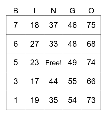 Bingonometry Bingo Card