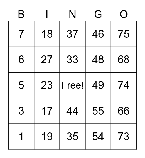 Bingonometry Bingo Card