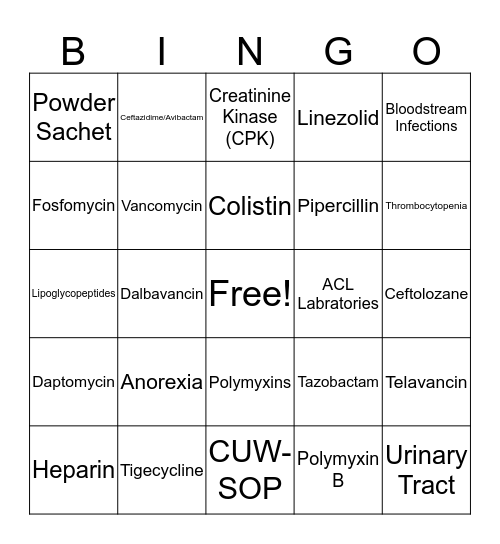 Alphabet Soup: A Review of Antibiotics Bingo Card