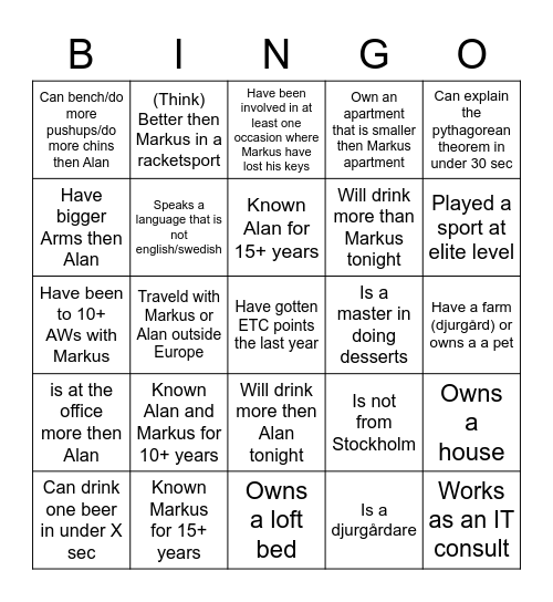 Alan och Markus Bingo Card