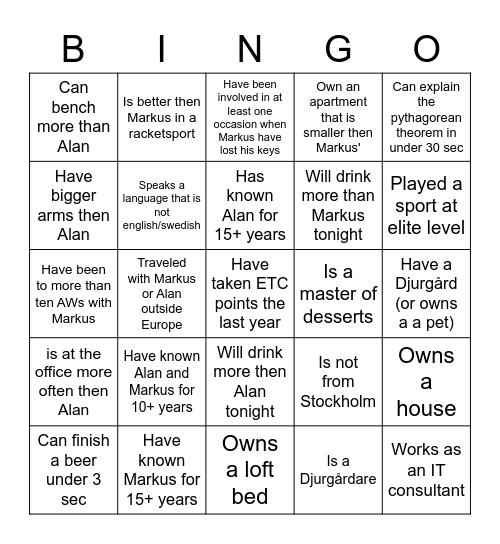 Alan och Markus Bingo Card