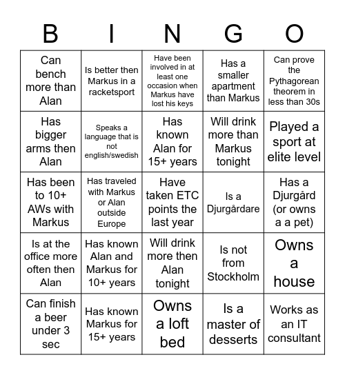 Alan och Markus Bingo Card