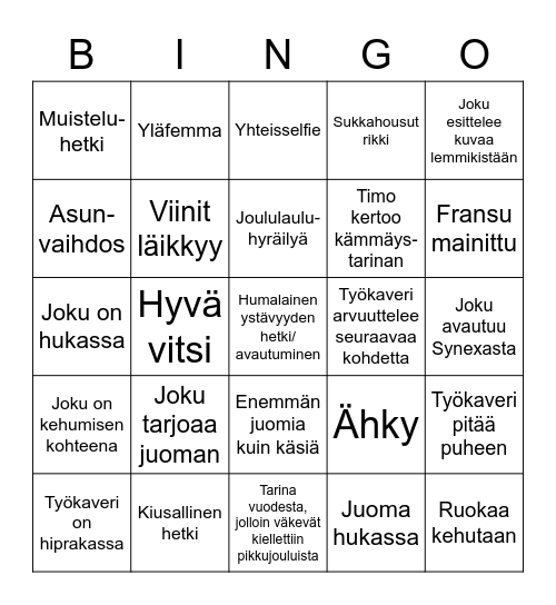 Syrinxin pikkujoulubingo Card