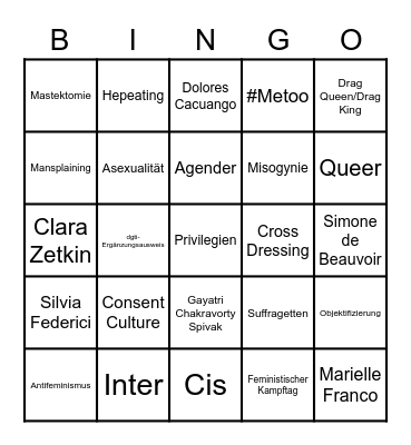 Feministisches Bingo Card