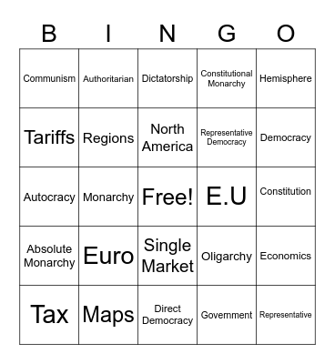 Geography Bingo Card