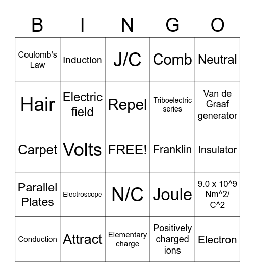 AKHONORS Electrostatics Bingo Card